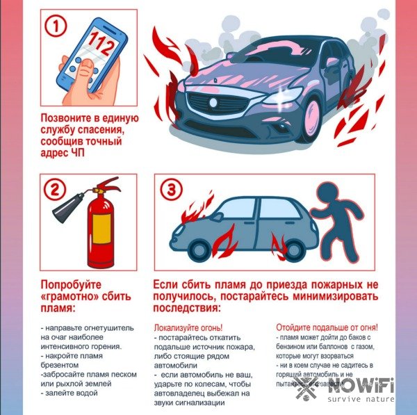 Действия при пожаре в автомобиле
