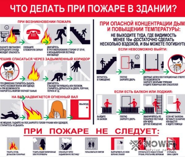 Действия при пожаре в общественном месте