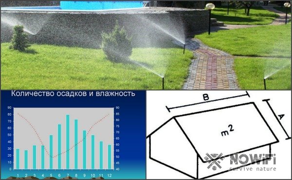 Как очистить дождевую воду в деревне и дома