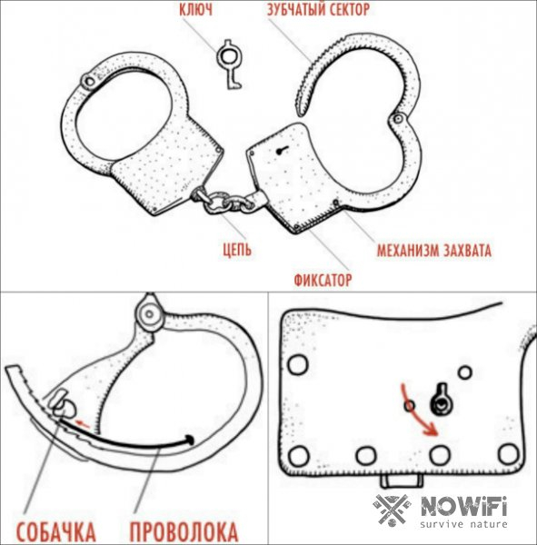 Как открыть наручники без ключа