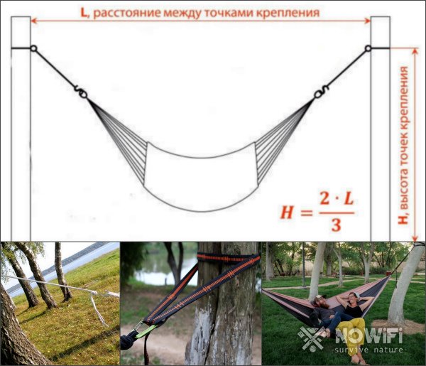 Как повесить гамак