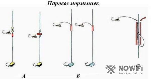 Как правильно связать кондуктор