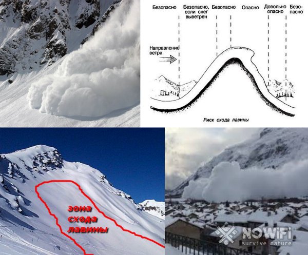 Что делать при сходе лавины