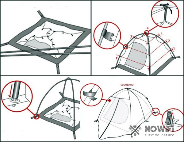 Как правильно смонтировать палатку