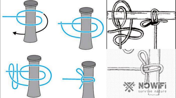 Как сделать байонетный узел: простой, двойной, раздвижной