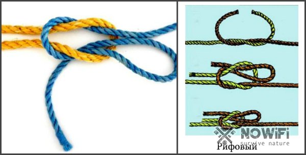 Как завязать узел на веревке, схема