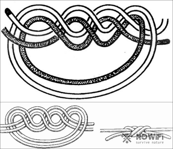 Как завязать узел на веревке, схема