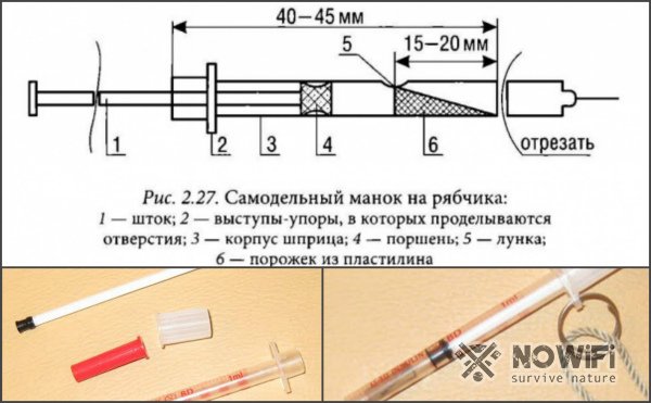 Приманка для тетерева своими руками