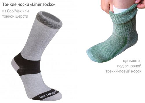 Как выбрать треккинговые носки