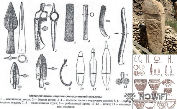 Культура Синташты