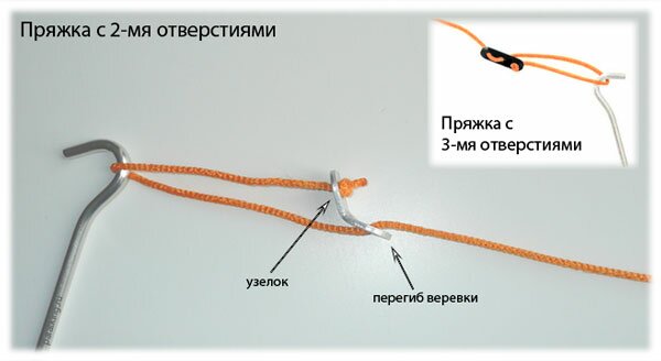 Штормовые оттяжки - их привязывание и регулировка