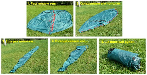 Разборка и упаковка палатки