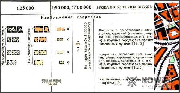 Легенда топографической карты